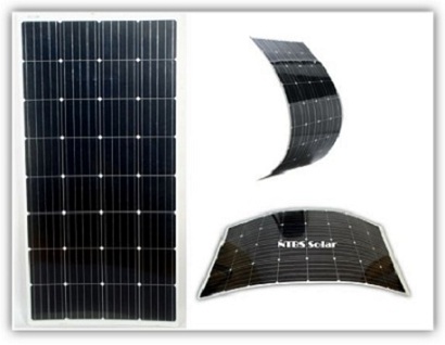 Flexible Solar Panels India